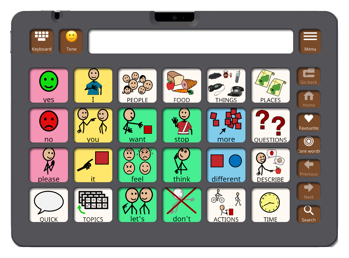 An iPad running Avaz AAC with its keyguard fitted