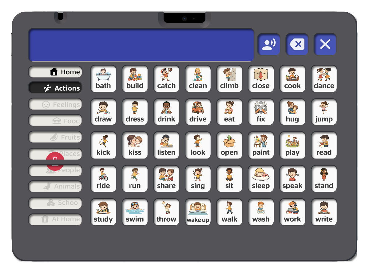 An iPad running Fast AAC with its keyguard fitted