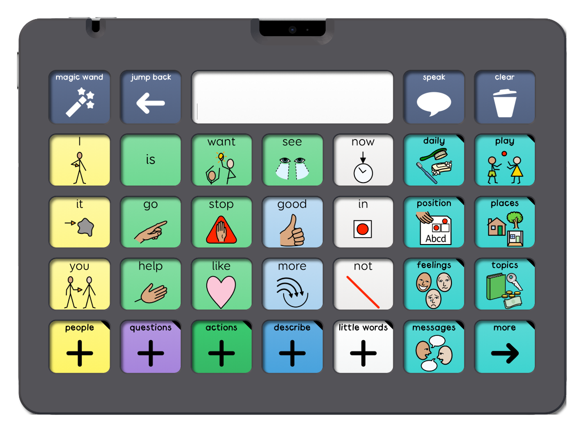 An iPad running Grid for iPad with its keyguard fitted