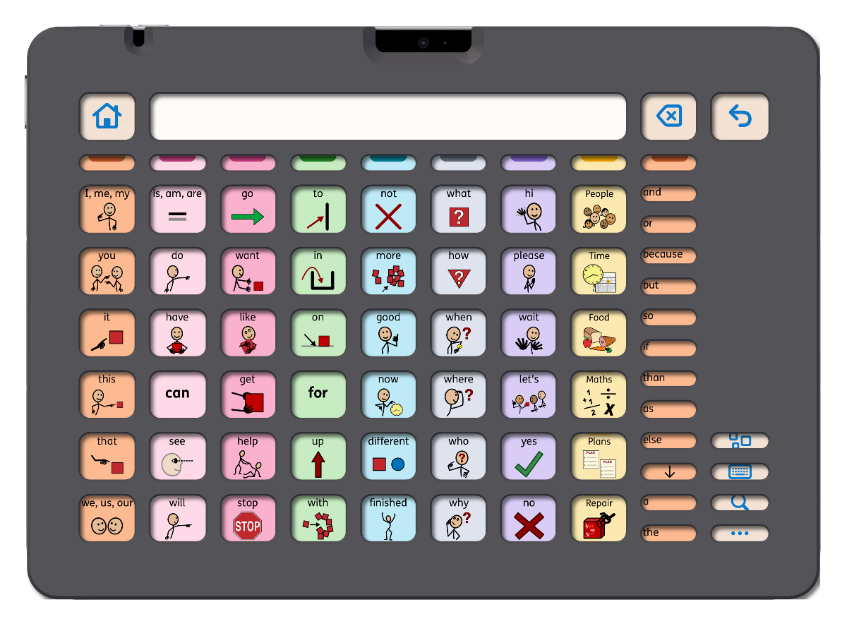 An iPad running Proloquo with its keyguard fitted