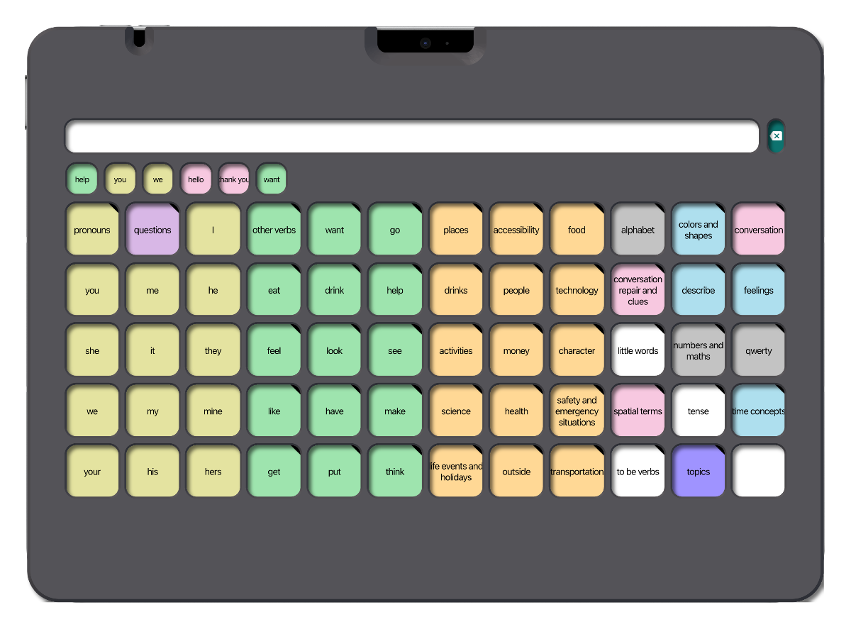 An iPad running Weave Chat AAC with its keyguard fitted
